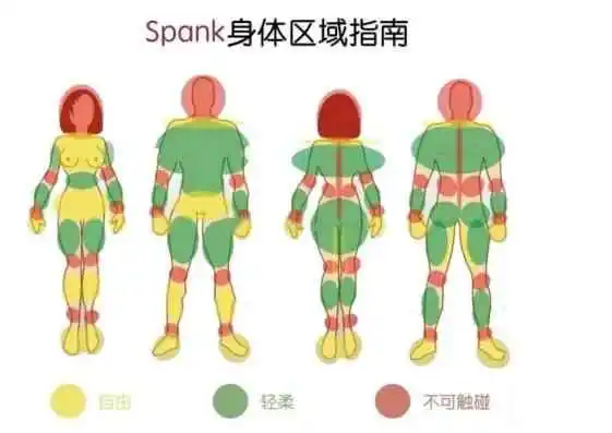 【西檬之家】TK在BDSM中是什么意思？新人入门解析