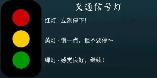 西檬之家-字母圈新人入门指南：如何理解BDSM与SSC原则